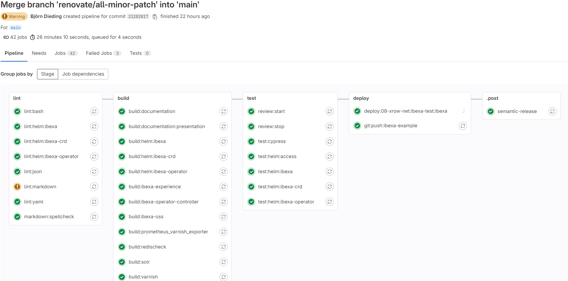 Screenshot of an example pipeline