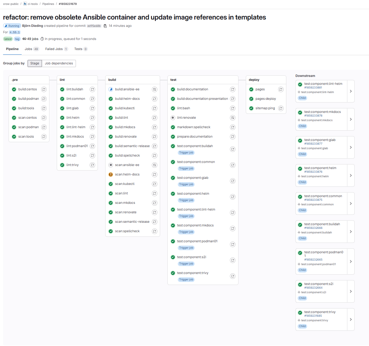 Screenshot of the CI Tools pipeline