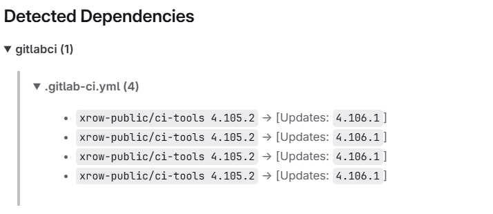 detected dependencies